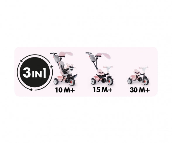 Baby Driver Pink Tricycle